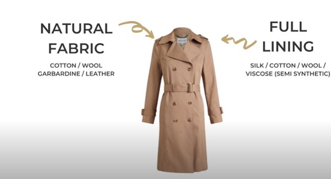 winter outfit inspo how to choose style and wear a trench coat, Buy good quality