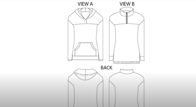 sweater sew along and pattern review, How to sew a sweater