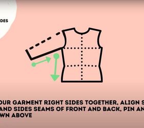 make it yourself kimono style cardigan for beginners, How to sew a Kimono style cardigan
