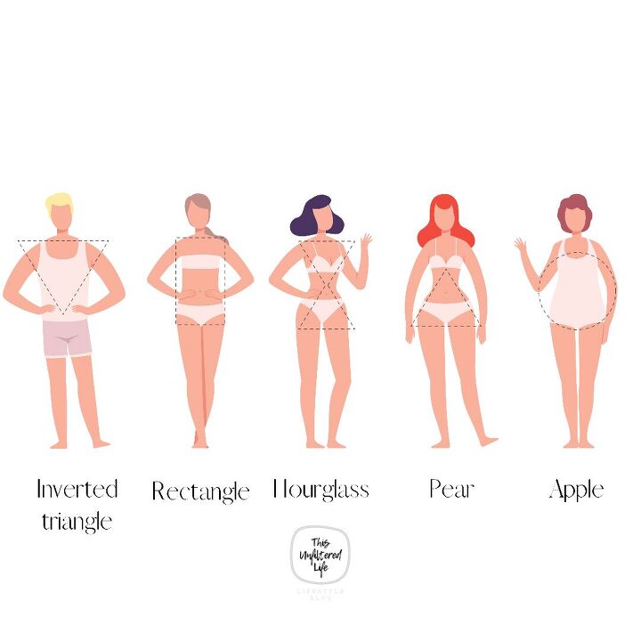 5 Basic Body Type How to Determine Your Body Shape Without Measuring | Style Tips Includ ...