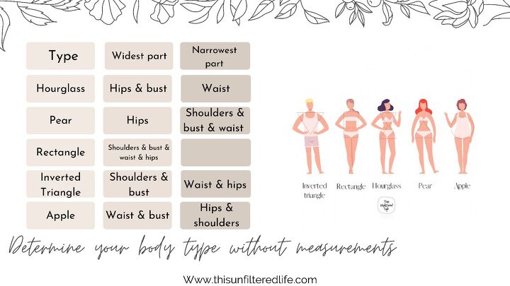 how to determine your body shape without measuring style tips includ