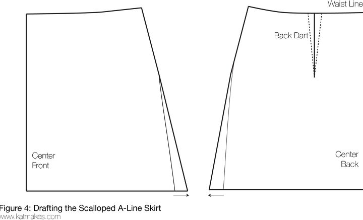 the monthly draft 5 a line scalloped skirt