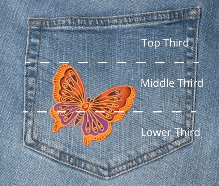 how to easily embellish your jean pockets