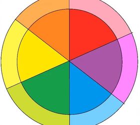 effective tips for creating polished color coordinated outfits, Color wheel