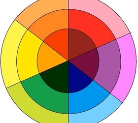 effective tips for creating polished color coordinated outfits, Color wheel