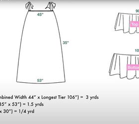 how to sew a ruffle tiered maxi dress in 10 easy steps, Ruffle tiered maxi dress pattern