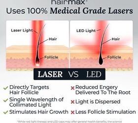 Hairmax Pro 12 Hair Growth Laser Comb